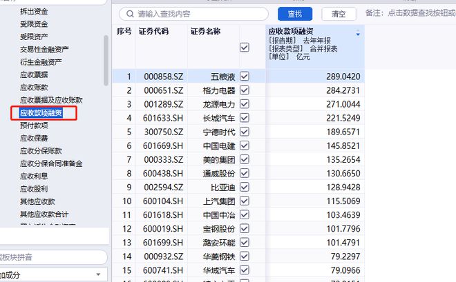 bat365中文官方网站这是你们要的会计科目清单记得打印出来呀(图1)