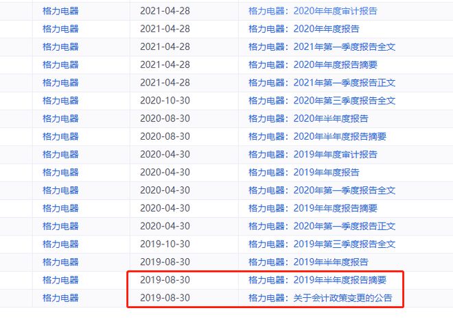 bat365中文官方网站这是你们要的会计科目清单记得打印出来呀(图2)